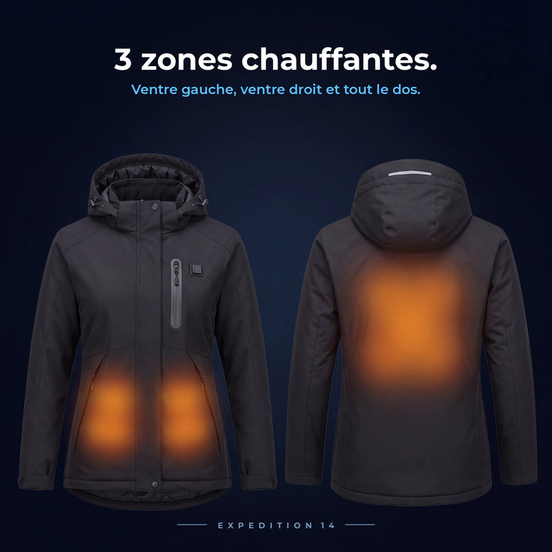 Les 3 zones chauffantes d’Expedition 14 : ventre gauche, ventre droit et dos