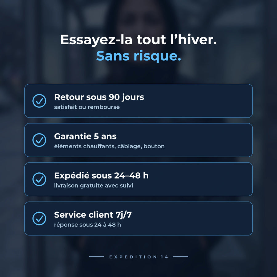 Garanties FLINTWRK : retour 90 jours, garantie 5 ans, expédition 24–48 h