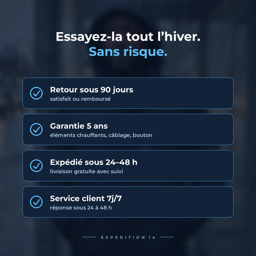 Garanties FLINTWRK : retour 90 jours, garantie 5 ans, expédition 24–48 h