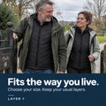 Layer 9 — fit