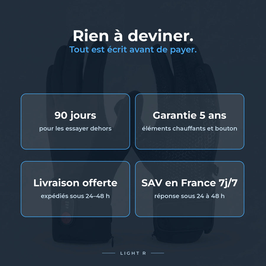 Garanties FLINTWRK : 90 jours pour essayer, garantie 5 ans, livraison offerte, SAV 7j/7
