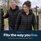ridge21 — fit