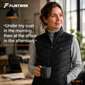 Ultra 9 – Gilet riscaldato con 9 zone riscaldanti — English product information
